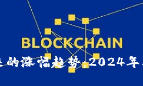 数字加密货币未来的涨幅趋势：2024年及以后的投资展望