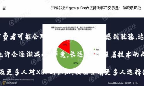 目前，TP钱包（TokenPocket）确实支持XRP (Ripple) 币。在使用TP钱包时，你能够方便地发送、接收和管理XRP。这项功能吸引了许多加密货币投资者，尤其是那些对Ripple网络感兴趣的人。

TP钱包简介
TP钱包是一个多链数字资产钱包，它不仅支持以太坊及其ERC20代币，还支持多种其他区块链上的加密货币。由于其友好的用户界面和强大的功能，它在加密货币用户中越来越受欢迎。TP钱包允许用户轻松管理他们的数字资产，以及进行去中心化交易、DeFi（去中心化金融）活动等。

XRP币的背景
XRP是Ripple公司推出的一种数字货币，它的主要目的是为了实现全球范围内的快速、低成本的资金转移。Ripple网络通过其独特的共识算法，使得国际支付速度极快，常常在几秒钟内完成。此外，XRP的交易费用也相对较低，这使得它在全球金融机构之间的应用越来越广泛。

为什么选择TP钱包来存储XRP
选择TP钱包来管理XRP币有几个优点。首先，TP钱包支持多链，这意味着用户可以在同一个应用程序中管理多种资产，而不需要切换不同的钱包。此外，TP钱包还支持多个平台，包括移动和桌面，方便用户随时随地访问他们的资产。

另外，TP钱包注重安全性，采用了多种加密技术来确保用户的资产安全。作为一个非托管钱包，用户始终掌握自己的私钥，这样就能在保障资产安全的同时，保持对资产的完全控制。

如何在TP钱包中管理XRP
如果你希望在TP钱包中使用XRP币，首先需要下载并安装TP钱包应用程序。创建钱包后，你将获得一个新的钱包地址。通过这个地址，你可以轻松接收XRP，也可以通过应用中的转账功能将XRP发送给其他用户。

XRP的未来发展趋势
随着区块链技术的不断发展，XRP币的未来充满了机遇与挑战。Ripple公司致力于与金融机构合作，推动XRP的应用场景。越来越多的银行和支付提供商开始认识到XRP的潜力，正在考虑将其纳入他们的支付解决方案中。

此外，XRP的流动性也在逐步增强，这使得它在加密货币市场中的地位更加巩固。预计在未来几年，XRP的使用范围将进一步扩大，可能会有更多的商家和服务提供商开始接受XRP作为一种支付方式。

可能相关的问题及回答

问题一：TP钱包的安全性如何？
当谈到数字资产的安全性时，用户的担忧是完全可以理解的。TP钱包提供了一系列的安全功能，包括私钥管理、密码保护和交易验证等。用户的私钥保存在本地，并不会上传到任何服务器，这降低了被攻击的风险。

此外，TP钱包也支持多重签名和备份功能，进一步确保用户资产的安全。尽管没有任何钱包可以做到绝对安全，但TP钱包在行业内还是获得了较高的安全评价。真心觉得在选择加密货币钱包时，用户的投资资产安全是首要考虑因素。

问题二：XRP的价格波动会影响它的使用吗？
XRP的价格波动确实会对其使用产生影响。一般而言，价格上涨时，更多的人可能会选择投资和持有XRP，而价格下跌时，消费者可能会对使用XRP进行支付感到犹豫。这种波动性确实对其作为交易媒介的稳定性构成了挑战。

不过，随着Ripple网络的不断推广和接受度的提升，XRP作为支付工具的应用场景会愈加丰富，价格波动对其使用的影响也许会逐渐减小。毕竟，长远来看，随着技术的成熟和市场的扩大，XRP的稳定性在未来也可能会有所提高。

总的来说，TP钱包作为一个优秀的数字资产管理工具，支持XRP这一点为用户提供了很好的选择。未来随着技术的发展以及更多人对XRP的认知，相信会有更多人选择使用这种数字货币。虽然现在的市场环境充满不确定性，但是对于用户来说，选择一个安全便捷的钱包是最为明智的决策。