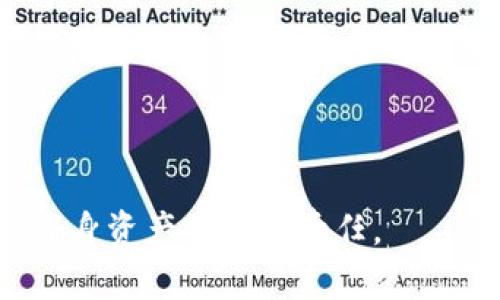 关于“T P钱包能转小狐狸吗”，这是一个涉及区块链和加密货币的话题。在这个快速发展的数字时代，越来越多的人开始关注和使用加密钱包，以便管理他们的加密资产。以下是对该问题的详细阐释。

什么是TP钱包和小狐狸钱包？

TP钱包是一款多功能的数字资产钱包，支持多种区块链资产的存储和管理。用户可以方便地进行资产转账、交易和DApp的使用。而小狐狸钱包（MetaMask）则以其用户友好和简便的操作而广受欢迎，尤其在以太坊和ERC20代币的管理上有着无可比拟的优势。这两款钱包在区块链的世界中，各自扮演着重要的角色。

TP钱包能否转账到小狐狸钱包？

简单来说，TP钱包可以转账到小狐狸钱包，但需要确保一些前提条件。首先，用户需要确认转账的资产类型。TP钱包支持多种加密货币，但在转账过程中，务必确保小狐狸钱包也支持同样的资产。例如，用户能够通过TP钱包将以太坊（ETH）或ERC20代币转账至小狐狸钱包，但如果想要转账比特币，可能会遇到问题，因为小狐狸钱包主要支持以太坊及其生态系统中的代币。

转账流程详解

如果用户确认了要转账的资产类型，下面是一个简单的转账流程：

ol
  listrong打开TP钱包：/strong确保你的钱包已经设置完成，并且拥有充足的资产进行转账。/li
  listrong选择转账功能：/strong在TP钱包内，选择要转账的资产类别，点击“转账”或“发送”按钮。/li
  listrong输入小狐狸钱包地址：/strong用户需要确保输入的地址完全正确，因为如果地址有误，资产可能会永久丢失。/li
  listrong确认转账金额：/strong用户可以选择转账金额，确保账户中有足够的余额来支付转账费用。/li
  listrong确认转账：/strong最后，检查所有信息无误后，点击确认进行转账。在此过程中，用户可能需要输入交易密码或进行其他身份验证。/li
/ol

转账的安全性考虑

区块链的特性意味着一旦交易被确认，就无法撤销。因此，用户在进行转账操作时必须格外小心。验证转账地址和金额是十分重要的。在此时，使用小狐狸钱包的用户应确保他们了解如何正确接收资产，以避免潜在的资产损失。

真心觉得，加密资产的转账虽简便，但其中的风险也是不容忽视的。用户不仅要确保所有信息的正确性，还要保持警觉，防范可能的网络诈骗、钓鱼网站等威胁。

总结与思考

在探索加密钱包和资产转移的过程中，用户需要认识到安全性和准确性的重要性。TP钱包能否转账到小狐狸钱包的问题，答案是肯定的，但用户还需谨慎操作，确保信息无误，提升转账的安全性。转账是现代数字资产交易中不可或缺的一部分，了解相关流程将使用户在加密货币的世界中更加游刃有余。

相关问题探讨

h41. 如何确保我的转账安全？/h4

确保转账安全需要几个关键步骤。首先，用户需使用官方或可信的客户端应用。在进行大额转账之前，可以先尝试转账小额资金进行测试，以验证交易的准确性和安全性。其次，保持钱包的私钥和助记词的安全，不与他人分享，应该定期更改安全密码并启用双重身份验证。此外，用户也可以考虑使用硬件钱包来进一步保护其加密资产。

h42. 转账费用是什么？/h4

在区块链网络中，转账费用是指为了完成交易而需支付的网络费用。不同的区块链网络，其转账费用会有所不同。在以太坊网络中，转账费用通常是根据网络拥堵状况和交易复杂度来波动的。当网络流量高时，费用可能会显著增加。因此，用户需要在转账时考虑这些因素，并合理选择转账时间以降低费用。

有点遗憾的是，虽然转账过程看似简单，背后的安全考量和费用问题却常常被忽视。用户只有在深入了解这些知识后，才能更好地管理自己的资产，避免不必要的损失。

综上所述，TP钱包能转小狐狸钱包，但用户在执行转账操作时需具备必要的知识和安全意识，确保每一步都能够安全顺利地完成。这不只是技术问题，更是关乎每一位用户自身资产安全的责任。