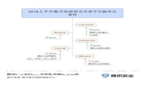 2024年俄罗斯加密货币投资的未来发展趋势与机遇