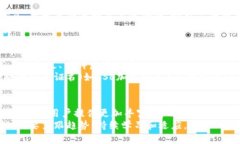   探讨加密货币价格查询网