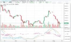 怎样找回TP钱包的转账记录