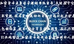   盖茨谈加密货币：未来趋