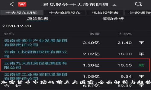 全球加密货币市场的前五大国家：全面解析与趋势展望