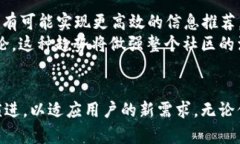 biao ti/biao ti华人加密货币