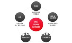 ADA加密货币：深入了解C