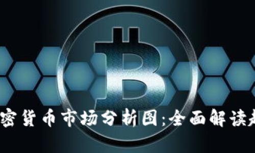 2023年加密货币市场分析图：全面解读趋势与动态