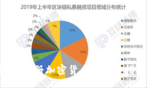 profit  
如何在美国SEC注册加密货币: 详细指南与合规要求