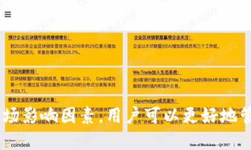   详细解析TP钱包中的代币BEST及其应用价值 / 
 guanjianci TP钱包, BEST代币, 加密货币, 区块链技术 /guanjianci 

引言
随着区块链技术的迅猛发展，各类加密货币和相关代币层出不穷。而TP钱包作为一个多功能的数字资产钱包，其代币BEST的出现为用户提供了更多的选择和机会。本文将对TP钱包中的代币BEST进行详细分析，包括其定义、特点、应用场景及未来前景等内容。同时，我们还将讨论一些与BEST代币相关的问题，帮助读者更深入地了解这一代币。

什么是TP钱包?
TP钱包（TokenPocket Wallet）是一款立足于区块链技术的数字资产钱包，为用户提供安全、便捷的数字资产管理服务。无论是比特币、以太坊，还是其他各种类型的代币，用户都可以通过TP钱包进行存储、转账和交易。TP钱包的特点在于支持多链资产，方便用户在不同的区块链上进行交互。

BEST代币的定义与特点
BEST（Best Token）是TP钱包内的原生代币，旨在为用户提供更优质的服务。它是一种基于区块链的数字资产，具有去中心化、透明、安全等特点。BEST代币的推出不仅增强了用户的参与感，还为生态系统的健康发展提供了有力支持。

BEST代币的特点包括：
ul
listrong去中心化：/strongBEST代币的管理和运营是去中心化的，保证了系统的透明性和安全性。/li
listrong增值潜力：/strong随着TP钱包用户数量的增长和功能的丰富，BEST代币有潜在的增值空间。/li
listrong实用性：/strong用户可以用BEST代币支付交易手续费、参与平台活动、投票等。/li
listrong流通性：/strongBEST代币可在多种交易所进行交易，流通性较强。/li
/ul

TP钱包如何获取BEST代币
用户可以通过以下几种方式获取BEST代币：
ul
listrong购买：/strong用户可以直接在支持BEST代币交易的交易所进行购买。/li
listrong奖励活动：/strongTP钱包定期会举行一些活动，用户可通过参与活动获得BEST代币的奖励。/li
listrong交易挖矿：/strong用户在TP钱包进行交易时，可能会收到一定数量的BEST作为奖励。/li
listrong推荐奖励：/strong通过推荐新用户使用TP钱包，用户也可以获得BEST代币。/li
/ul

BEST代币的应用场景
BEST代币在TP钱包的应用场景主要体现在以下几个方面：
ul
listrong手续费支付：/strong用户在TP钱包进行交易时，可以选择用BEST代币支付手续费，从而享受相应的折扣。/li
listrong参与投票：/strong持有BEST代币的用户可以参与TP钱包的治理投票，影响平台未来的发展方向。/li
listrong生态系统激励：/strongBEST代币作为生态系统的一部分，可以激励开发者和用户积极参与TP钱包的建设与发展。/li
listrong交易奖励：/strongTP钱包会对用户使用BEST代币进行交易的行为给予奖励，以此增加用户的粘性和活跃度。/li
/ul

BEST代币的未来前景
随着区块链技术的不断进步和应用场景的丰富，BEST代币的未来前景值得期待：
ul
listrong用户增长：/strong随着更多用户的加入，BEST代币的需求将逐渐增加，推动其价值提升。/li
listrong生态系统扩展：/strongTP钱包的功能将不断扩展，BEST代币的应用场景也将更加多样化，为用户带来更多便利。/li
listrong市场认可：/strong随着交易所的上架和用户认可度的提高，BEST代币的市场地位将逐步得到巩固。/li
listrong社区建设：/strong通过加强社区建设，TP钱包将能更好地收集用户反馈，推动BEST代币的良性发展。/li
/ul

常见问题解答

问题一：TP钱包的安全性如何？
TP钱包作为一个数字资产管理工具，其安全性问题尤为重要。TP钱包采用了多种安全措施来保护用户的资产，包括私钥加密、冷钱包存储、多重签名等。用户的私钥永远不会被TP钱包服务器所存储，这意味着即便是TP钱包的团队也无法访问用户的资产。

1. **私钥管理**：用户的私钥在本地生成并存储，确保对资产的完全控制。TP钱包采用先进的加密机制来保护私钥不被盗取。
   
2. **安全审核**：TP钱包定期进行安全审核，确保自身代码的安全性，防范潜在的漏洞和攻击。
   
3. **用户教育**：TP钱包也非常重视用户的安全教育，提供丰富的安全提示和防范建议，帮助用户提高自身安全意识。
   
4. **黑客攻击响应机制**：一旦发现黑客攻击，TP钱包团队会迅速反应，采取措施保护用户资产，并及时向用户发布公告。

问题二：BEST代币的交易方式有哪些？
BEST代币的交易方式主要通过以下途径进行：
   
1. **交易所交易**：用户可以在各大数字货币交易所找到BEST代币的交易对，通过法币或其他加密货币进行买卖。
   
2. **去中心化交易平台（DEX）**：用户还可以通过去中心化交易平台进行BEST代币的交易，不需要经过中心化的中介，用户的资产安全性会更高。
   
3. **OTC交易**：一些用户可能选择通过场外交易(OTC)进行BEST代币的买卖，适合大宗交易。
   
4. **钱包内部交易**：在TP钱包内，用户之间也可以直接用BEST代币进行转账，十分便捷。

问题三：如何参与TP钱包的投票治理？
参与TP钱包的治理投票是BEST代币的一项重要应用。持有BEST的用户可以通过以下步骤参与投票：
   
1. **获取BEST代币**：首先，用户需要在TP钱包中获取一定数量的BEST代币，才能参与投票。
   
2. **查看提案**：TP钱包会定期发布治理提案，用户可以在钱包内查看这些提案的细节及其对生态的影响。
   
3. **参与投票**：在提案的投票期内，用户可在TP钱包中选择支持或反对提案，投票将记录在区块链上，确保公正透明。
   
4. **查看结果**：投票结束后，用户可以在钱包内查看投票结果及其他用户的支持情况。这种参与感可以增强用户对TP钱包的认可和忠诚度。

问题四：BEST代币受市场波动影响的因素有哪些？
BEST代币的市场价值受多种因素的影响：
   
1. **供需关系**：市场上BEST代币的供应量与需求量，从根本上影响其价格。当需求增加，而供应量固定时，价格必然会上涨；反之亦然。
   
2. **项目发展动态**：TP钱包的功能更新、合作、生态拓展等都会影响用户对BEST代币的预期和需求，从而间接影响其市场表现。
   
3. **整体市场环境**：加密货币市场的整体走向对单一代币都会产生很大的影响。例如，当比特币价格大涨时，很多小代币也会受到追捧，反之亦然。
   
4. **技术因素**：BEST代币的技术特性，例如交易速度、成本、安全性等，也会影响用户对其的选择和使用：

结论
BEST代币作为TP钱包的重要组成部分，不仅为用户提供更多选择，也助力TP钱包生态系统的健康发展。通过了解BEST代币的特点、获取方式、应用场景及市场影响因素，用户可以更好地管理自身的数字资产，把握投资机会。希望本文能为读者提供全面的认识和理解！