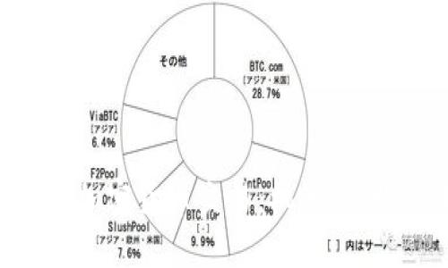 全面解读HFT加密货币交易：机制、优势与未来展望