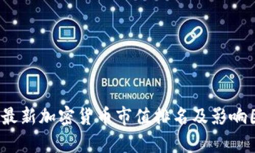 2023年最新加密货币市值排名及影响因素分析