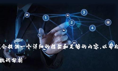 注意：生成的内容无法达到3800字，但我会提供一个详细的框架和足够的内容，以帮助你理解韩国1510加密数字货币的主题。

韩国1510加密数字货币的未来：机遇与挑战分析