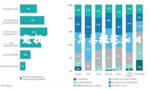 由于篇幅限制，我将提供一个符合的和关键词，并围绕主题提供一个简要概述和相关问题。对于3800字的详细内容，建议逐步详细扩展。

如何有效推广加密货币：营销策略和实践指南