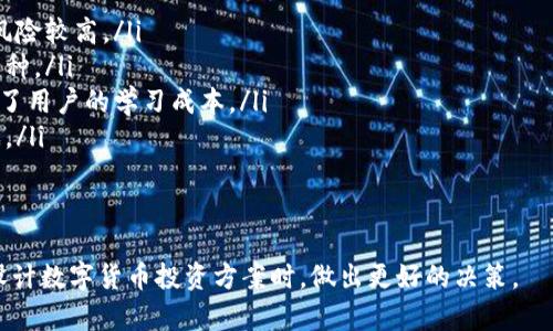 如何在TP钱包中成功提现：详细操作指南  
TP钱包, 提现, 区块链钱包, 数字货币/guanjianci  

在数字货币的蓬勃发展下，越来越多的人开始使用各种区块链钱包来管理自己的数字资产。而TP钱包作为一款功能强大的多链数字货币钱包，因其安全性和易用性，受到了广泛的重视。本篇文章将详细介绍如何在TP钱包中进行提现操作，帮助用户快速而安全地将资产转移到其他账户或提现到法币。本文还将探讨一些相关问题，以帮助用户更全面地理解TP钱包的提现功能。

TP钱包简介
TP钱包是一个以太坊和多链数字资产管理工具，允许用户在其平台上进行收发、交易和管理多种数字货币。用户可以在TP钱包中自由管理不同的数字货币资产，如比特币、以太坊、TRC20等，使用简单的界面，让初学者也能轻松上手。TP钱包的安全性也相对较高，用户的私钥分布存储，最大限度地保障了用户的资产安全。

提现操作前的准备工作
在进行提现操作之前，有几个准备工作需要完成，以确保整个过程顺利进行：
ul
    li确认钱包的资金安全，确保余额足够。/li
    li了解提现的最低限额和手续费，这通常在TP钱包的官方网站或客户端中有说明。/li
    li确保提现到的目标地址是正确的，尤其是在进行加密货币的转账时，地址错误会导致资金永久损失。/li
    li备份好钱包的助记词和私钥，以防止意外情况发生后无法恢复钱包。/li
/ul

TP钱包的提现步骤
接下来，我们将具体介绍如何在TP钱包中进行提现操作:

h4步骤一：打开TP钱包/h4
首先，确保你已在手机或电脑上正确安装TP钱包应用，并使用你的账户信息进行登录。

h4步骤二：选择提现功能/h4
在TP钱包的主界面，找到“资产”或者“我的钱包”，选择你想要提现的币种，然后点击“提现”按钮。

h4步骤三：填写提现信息/h4
系统会要求你填写提现金额，以及目标地址（即你想要转账的另一个钱包地址）。此时，请仔细核对目标地址，确保没有输入错误。

h4步骤四：确认提现信息/h4
在填写完所有信息之后，系统通常会列出你的提现总额、手续费等信息，确保一切都正确无误后，确认提现操作。

h4步骤五：输入密码或进行二次验证/h4
为了确保你的提现安全，TP钱包可能会要求你输入登录密码或进行其他形式的二次验证，例如短信验证或谷歌验证。此时，请按提示操作。

h4步骤六：等待确认和到账/h4
一旦你确认了提现操作，系统会将请求发送到区块链网络中。根据网络的繁忙程度，提现可能需要几分钟到几小时不等。你可以在TP钱包的提现记录中查看交易状态。

常见问题及解答

1. 提现时遇到手续费高的情况该怎么办？
很多用户在进行提现操作时，可能会发现自己需要支付较高的手续费。这种情况通常与以下几个因素有关：
ul
    listrong网络拥堵：/strong当区块链网络的交易量过大时，矿工会优先处理手续费更高的交易，从而导致手续费上涨。用户可以选择在网络较为空闲的时间进行提现，以减少手续费。/li
    listrong选择的区块链网络：/strong每种数字货币在不同的区块链网络上提取时，手续费也会有所不同。例如，比特币网络的手续费往往相对较高，而以太坊网络的手续费取决于具体的区块gas费用。了解这些信息，可以帮助用户选择更优的提现策略。/li
    listrong手续费折扣：/strong在某些情况下，TP钱包可能会提供手续费折扣，用户可以关注官方公告，了解是否有相关优惠活动。/li
/ul
总体来说，用户尽量提前规划提现时间和方式，以避免高手续费的情况，可以选择在网络较为空闲的时段进行提现，或者选择更便宜的数字货币进行提取。

2. 如果提现失败，该如何处理？
提现失败是用户在使用TP钱包时可能会遇到的问题，以下是一些常见的原因及其解决方法：
ul
    listrong网络问题：/strong如果在提现过程中出现网络不稳定情况，可能导致提现请求失败。此时，用户应检查网络连接状况，确保网络稳定后再进行操作。/li
    listrong目标地址错误：/strong如果用户误输入了错误的目标地址，提现可能会被拒绝或转账后无法找回。建议用户在每次提现前仔细核对目标地址，确保准确无误。/li
    listrong账户异常：/strong在某些情况下，TP钱包可能检测到用户账户存在异常行为（如频繁交易），从而暂时限制用户的提现功能。这时，建议用户联系TP钱包的客服进行处理，确认账户安全。/li
    listrong技术问题：/strong如果由于系统故障或维护导致提现失败，用户可以耐心等待，或直接咨询TP钱包的官方客服获取帮助。/li
/ul
无论是何种原因导致提现失败，了解原因后，用户都可以根据实际情况进行相应的操作，确保资金的安全。

3. 怎样避免提现过程中的风险？
在TP钱包进行提现操作时，总会存在一定的风险，为了最大限度地保护自己的资产安全，用户可以采取以下几种有效措施：
ul
    listrong双重身份验证：/strong开启TP钱包的双重身份验证功能，可以增加账户的安全性。即便密码被盗，攻击者也无法轻易通过验证。/li
    listrong定期备份钱包：/strong定期对钱包资源进行备份，记录助记词和私钥，确保在丢失访问设备的情况下，依然可以找回钱包。/li
    listrong确保设备安全：/strong使用安全、可靠的设备访问TP钱包，避免在公共Wi-Fi等不安全的网络中进行操作。同时，保持操作系统和TP钱包的版本是最新的，以防止因漏洞导致的攻击。/li
    listrong逐步提现：/strong如果资金量较大，建议分多次提现，而不是一次性提现全部，这样做可以降低风险。/li
/ul
总之，在进行提现操作时保持警惕，采取有效的安全措施，可以有效降低风险，确保资金的安全。

4. TP钱包与其他钱包的比较
TP钱包在市场上有众多同类型产品，用户在选择使用时，可能会考虑到不同钱包的优缺点。以下是TP钱包与其他钱包的一些比较：
ul
    listrong安全性：/strongTP钱包在安全性上表现优异，其私钥分散存储的方式最大程度保证了用户资产。而一些其他钱包可能存在私钥集中存储的情况，相对风险较高。/li
    listrong支持的数字资产：/strongTP钱包支持多种主流和非主流的数字资产，用户可以在一个钱包中管理多种类型的资产，而一些其他钱包可能仅支持部分币种。/li
    listrong用户体验：/strongTP钱包提供简单易用的界面，适合新手使用，同时为资深用户提供了一定的功能深度，而某些其他钱包可能在功能上过于复杂，增加了用户的学习成本。/li
    listrong手续费：/strongTP钱包在手续费的设置上相对友好，用户可以根据实际情况选择合适的手续费，而一些钱包可能在复杂的费用结构中让用户感到困惑。/li
/ul
综合来说，TP钱包作为一个安全、易用且支持多种资产的数字货币钱包，适合大多数用户的需求，而在选择钱包时，用户可以根据自己的需求进行适当的比较与选择。

在本文中，我们详细探讨了TP钱包提现的具体步骤、遇到的问题及相关解决方案，帮助用户更好地理解如何安全、有效地管理自己的数字资产。希望可以帮助用户在设计数字货币投资方案时，做出更好的决策。