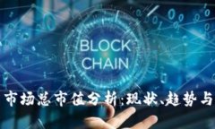加密货币市场总市值分析