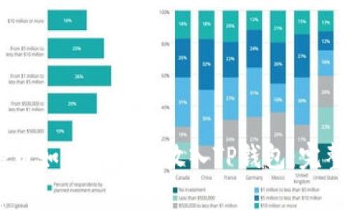 Doge币如何安全地放入TP钱包：完整指南