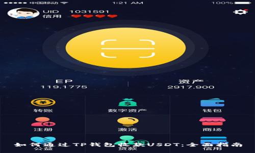 如何通过TP钱包收款USDT：全面指南