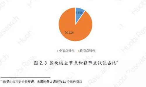 TP钱包无法登录的原因及解决方法全解析