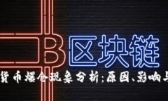 美国加密货币爆仓现象分