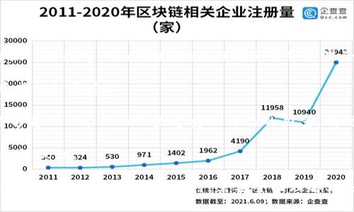    什么是Shiba Inu（SHIB）加密货币？  / 

 guanjianci  Shiba Inu, 加密货币, 数字货币, DeFi  /guanjianci 

一、什么是Shiba Inu（SHIB）？

Shiba Inu（SHIB）是一种基于以太坊区块链的加密货币，属于“狗狗币”（Dogecoin）文化中的一个重要角色。起初，Shiba Inu是作为一个模因（meme）和社群项目推出的，其象征着一种对狗狗币的致敬，并利用广泛的社交媒体传播迅速吸引了大量关注。它由一个匿名的开发者（或开发团队）于2020年8月推出，并迅速在加密货币市场中找到了自己的位置。

Shiba Inu的标志是一只可爱的柴犬，正是这一形象使得它在众多加密货币中脱颖而出。SHIB的设计理念是为社区服务，强调去中心化和社群治理。其白皮书称Shiba Inu为“狗币杀手”，这一说法的吸引力在于其社区对抗Dogecoin的想象，同时也暗示了后者的成功是Shiba Inu的目标之一。

二、Shiba Inu的技术架构

Shiba Inu基于以太坊平台构建，这意味着它利用以太坊的智能合约和去中心化特性。SHIB是ERC-20代币，这意味着它遵循以太坊的代币标准，允许其在以太坊网络上进行交易和使用。

此代币的供应量非常庞大，总发行量达到了1千亿个SHIB。在其初始发行时，创建者将50%的代币锁定在Uniswap（一个去中心化交易平台）上，并将剩余的另一半捐赠给以太坊创始人Vitalik Buterin。Vitalik后续将大部分代币捐赠给印度的COVID-19救助基金，这一行为又引发了广泛的讨论和关注。

三、Shiba Inu的生态系统

Shiba Inu生态系统不仅限于交易。除了基础的SHIB代币外，Shiba Inu还推出了一些其他的功能和产品，为整个生态系统增添了活力。其中包括“ShibaSwap”去中心化交易平台，用户可以在平台上进行代币交易、流动性挖矿和质押等操作。

ShibaSwap还引入了“BONE”和“LEASH”两种代币，分别用于治理和流动性激励。这种多层次的生态系统设计提高了持有者的参与感，并让用户在参与中获得收益。此外，Shiba Inu社区自发组织了多种活动，包括慈善活动、社区比赛等，进一步加深了用户的归属感和参与度。

四、Shiba Inu的市场表现

自2020年以来，Shiba Inu的价格经历了巨大的波动。凭借社区的支持和各种社交媒体的宣传，SHIB的价格在短时间内迅速飙升，引起了投资者的广泛关注。然而，这种快速增长也伴随着风险，市场的波动性使得许多投资者在短时间内遭遇了盈亏。

2021年，SHIB的价格曾一度上涨了数千个百分点，甚至在某些时刻成为市值最高的加密货币之一。这种现象不仅反映了加密市场的投机性，还展示了Shiba Inu作为社群导向项目的有效性。不过，投资者需对其潜在的风险进行充分评估，保持理性投资。

五、Shiba Inu的前景与挑战

Shiba Inu的前景充满了不确定性，尽管其社区的参与度很高，但与传统金融市场相比，加密货币市场的波动和不确定性依然存在。未来，Shiba Inu能否持续保持人气，关键在于其生态系统的进一步发展与技术的升级。

此外，市场上有许多竞争对手在积极开发类似的项目，这为Shiba Inu的生存带来了挑挑战。因此，如何增强代币的实际应用场景，提升用户的实际体验，将是其能否持续吸引用户的重要因素。

六、常见问题解答

1. 如何购买Shiba Inu（SHIB）？

对于许多想要投资Shiba Inu代币的人来说，购买SHIB的方式相对简单。用户可以通过常用的加密货币交易所（如Binance、Coinbase等）进行购买。具体步骤如下：

首先，你需要选择一个支持SHIB交易的交易所，并在该平台上开户。通过提交身份验证信息（KYC）手续，注册并完成注册后，你便可以开始充值。一般来说，用户可以用法定货币（如美元、欧元等）或其他加密货币（如比特币、以太坊等）为其账户充值。

一旦账户充值成功，你可以选择用法定货币或其他加密货币交易SHIB。在交易平台上输入你想要购买的数量，确认订单并完成交易。购买成功后，你的SHIB代币将会存放在交易所的钱包中。在需要时，用户也可以选择将其转入个人的钱包中，以增强安全性。

此外，用户在购买前应关注交易所的手续费、交易速度及安全性，选择最适合自己的交易平台。建议不要在单一平台上存放大量资金，风险分散是投资的基本原则。

2. Shiba Inu的社区治理是怎样的？

Shiba Inu的治理主要依赖于其社区用户的自发参与。SHIB代币持有者具备一定的投票权，他们可以参与项目的决策和发展方向的投票。这种去中心化的治理机制标志着项目更具民主性，用户的意见和参与将直接影响到项目的未来发展。

社区的活跃度是Shiba Inu成功的重要因素之一。开发者团队与社区的沟通是频繁且透明的，他们会在社区平台（如Telegram、Discord等）中发布项目进展和更新，鼓励用户反馈建议。社区用户可以参与各种活动，包括提案、提名和选举等。

通过激励机制，Shiba Inu还鼓励用户通过持有SHIB代币和参与治理获得奖励。这一做法不仅增加了用户的参与感，也增强了代币的价值和实用性。因此，社区治理的成功与否，将直接影响Shiba Inu的未来发展。

3. Shiba Inu与其他加密货币的区别是什么？

Shiba Inu与许多传统的加密货币存在一些显著的区别。首先，其起源于狗狗币文化，是一个以社群为主导的实验性项目，而并非定位于特定领域的实用性应用。与比特币这样的第一代数字货币相比，SHIB并不强调稀缺性，其数量庞大，设计初衷更多地是为了社区参与和趣味性。

其次，Shiba Inu主要依赖社区的支持，注重的是去中心化和参与，而非传统金融项目的盈利模式。它的价值并不是建立在实际应用场景上，而是一种社交和文化现象，这使其在波动性方面表现得更加激烈。

此外，Shiba Inu的生态系统相对较丰富，除了基础代币SHIB外，还包括流动性代币BONE和LEASH，形成相对完整的生态。而且，Shiba Inu还试图通过ShibaSwap平台提供去中心化金融（DeFi）服务，使用户能够在平台中进行交易和借贷等操作。

4. 如何在Shiba Inu社区中参与和贡献？

加入Shiba Inu社区并不复杂，用户可以通过多种方式参与其中并为其发展贡献力量。首先，用户可以在多个社交媒体平台上关注Shiba Inu的官方账户、群组（如Telegram群组、Reddit社区等），这里会有关于项目更新和社区活动的信息。

其次，用户可以参与Shiba Inu的DAO（去中心化自治组织），通过持有SHIB代币参与投票。这一过程使用户能够直接影响项目的发展方向和决策，增加了持有者的归属感。

另外，参与社区活动，如线上比赛、慈善活动等，也是非常受欢迎的参与方式。这类活动不仅能提升社区凝聚力，还能提高项目的知名度。通过积极参与，用户能够为Shiba Inu的生态贡献自己的力量，同时也可能因此获得奖励或认可。

最后，用户可以用于推广Shiba Inu—通过社交媒体分享有关SHIB的信息、撰写博客或视频等方式，为项目吸引更多的用户和支持者，这将进一步加强社区的活跃性。

总结来看，Shiba Inu（SHIB）不仅是一种加密货币，更是一个活跃的社区和文化现象。无论是其技术架构、市场表现还是未来发展都充满了挑战和机遇。投资者在考虑进入这一市场时，需要全面理解Shiba Inu的机制、市场风险和社区文化，从而进行理性投资。