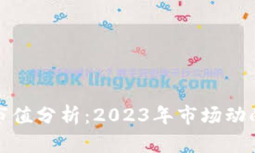 加密货币总市值分析：2023年市场动向与未来预判