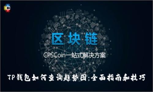TP钱包如何查询趋势图：全面指南和技巧