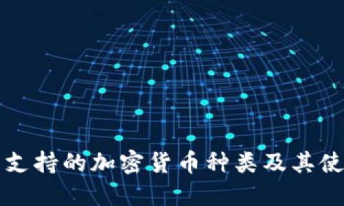 TP钱包支持的加密货币种类及其使用指南