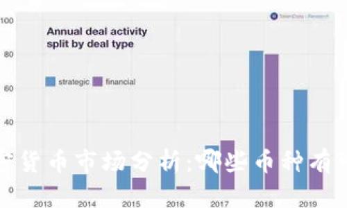 2023年加密货币市场分析：哪些币种有可能涨几倍？