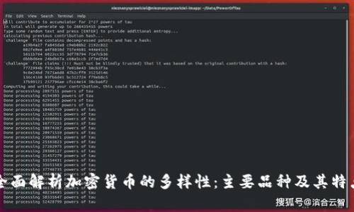 全面解析加密货币的多样性：主要品种及其特点