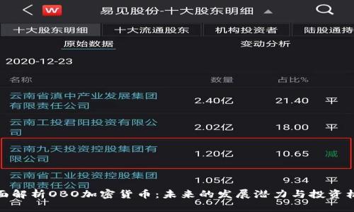 全面解析OBO加密货币：未来的发展潜力与投资机会