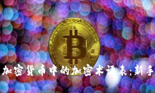 全面解析加密货币中的加密术语表：新手必看指南