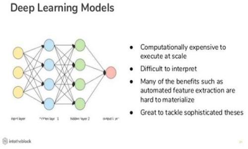 数字加密货币的关系解析：从基础概念到深层次关联