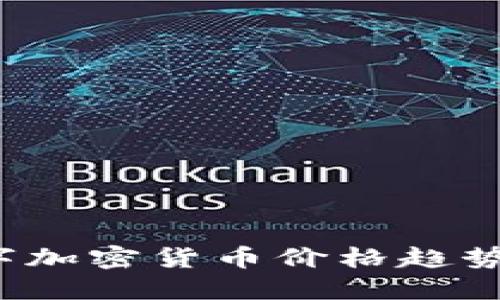 2023年数字加密货币价格趋势与投资指南