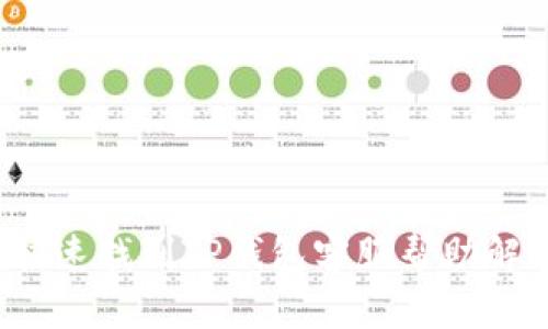  如何快速找到TP钱包客服帮助解决问题