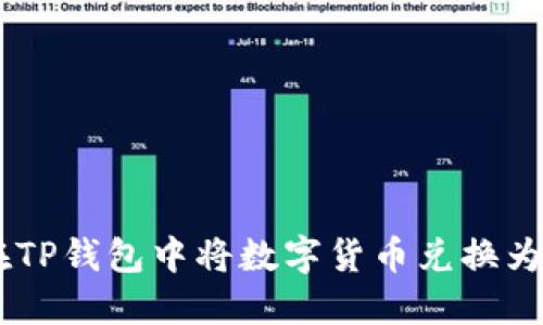 如何在TP钱包中将数字货币兑换为USDT？