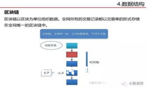 加密货币借贷指南：如何利用数字资产获取资金