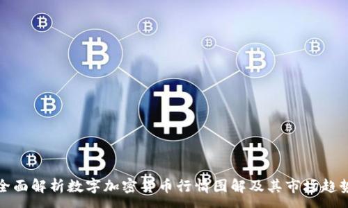 :
全面解析数字加密货币行情图解及其市场趋势