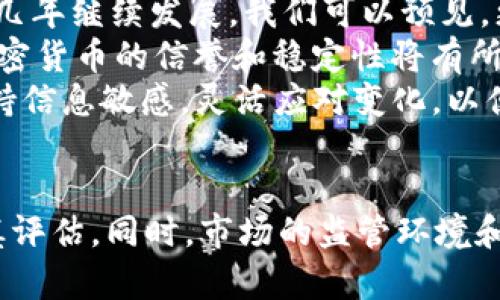 思考的和关键词如下：

  2023年加密货币市场投资推荐与分析 / 
 guanjianci 加密货币, 投资建议, 市场分析, 交易策略 /guanjianci 

引言
随着区块链技术的快速发展和日益普及，加密货币市场的投资机会正在迅速增长。2023年是一个充满机遇与挑战的一年，投资者在寻找稳定和潜力项目的同时，也面临着高度波动和不可预测的风险。本文将为您深入分析2023年加密货币市场，提供投资建议，并讨论可能影响市场趋势的因素。

加密货币市场概况
加密货币市场在过去几年中经历了显著增长。从比特币的首次推出到如今数千种不同加密货币的存在，它已经吸引了全球大量投资者的眼球。2023年，市场的总市值已经超过了1万亿美元，成为许多投资组合中不可或缺的一部分。
现在，加密货币不仅是一种投机性投资工具，还被许多企业视为支付方式和价值储存的手段。随着更多企业接受加密货币作为合法支付方式，市场正朝着更加成熟的方向发展。

2023年加密货币市场中的热门投资项目
在众多加密货币项目中，以下几个是2023年值得关注的投资机会：

h41. 比特币（BTC）/h4
比特币是加密货币市场的先锋，其市值占据市场的大部分。2023年，比特币依旧是机构投资者和个人投资者的首选。尽管面临着监管挑战和市场波动，但其作为价值储存工具的角色仍然稳固。

h42. 以太坊（ETH）/h4
以太坊不仅是一种加密货币，更是一个强大的智能合约平台。随着去中心化金融（DeFi）和非同质化代币（NFT）的兴起，以太坊的使用需求持续增长。ETH在智能合约和DApp（去中心化应用程序）中占据主导地位，预计在2023年将继续吸引大量投资。

h43. 碳信用代币/h4
随着全球对环保的关注度提高，碳信用代币作为一种新兴的加密货币形式正受到关注。通过区块链技术，碳信用代币可以有效地追踪和交易碳排放权，这将在未来的环境保护和可持续发展中发挥重要作用。

h44. 去中心化金融（DeFi）项目/h4
DeFi项目在加密货币领域中引发了一场革命，提供了无需中介的金融服务。2023年，一些DeFi项目如Aave和Uniswap预计将继续吸引投资者的目光，因为它们为用户提供了更高的流动性和更低的交易成本。

市场趋势分析
2023年的加密货币市场趋势受多种因素的影响，包括政策法规、市场情绪、技术进步等。以下是一些关键的市场趋势：

h41. 监管环境趋严/h4
全球各国监管机构对加密货币市场的关注日益增强，预计2023年将会有更多的政策出台。这可能会对市场产生重大影响。一方面，清晰的法规将为投资者提供更多的保护；另一方面，过于严格的政策可能会抑制创新，影响市场的活跃度。

h42. 机构投资者的参与增加/h4
越来越多的机构投资者将加密货币纳入其资产配置中。2023年，机构投资者的参与将继续推动市场的发展。随着更多传统金融机构开始接受加密货币，市场的稳定性和信誉都有望提升。

h43. 技术创新持续推进/h4
区块链技术的不断创新将推动加密货币市场不断演变。随着Layer 2解决方案和跨链技术的发展，交易速度和成本将进一步，从而促进更广泛的采用和应用。

h44. 可持续性和环境问题的关注/h4
随着全球气候变化问题的加剧，可持续性和环境保护已经成为重要的议题。加密货币项目将越来越注重其对环境的影响，这将促使市场朝着更加负责任和可持续的发展方向发展。

相关问题解答

1. 如何选择适合的加密货币进行投资？
在选择适合的加密货币进行投资时，投资者需要考虑多个因素。首先，要了解每种货币的技术基础和应用场景。例如，比特币作为数字黄金，主要用于价值储存；而以太坊则凭借其智能合约功能，广泛应用于去中心化金融和各种应用程序。
其次，研究团队和项目背景也至关重要。一个有经验和可靠背景的团队能够更好地应对市场挑战和技术难题。此外，了解项目的社区支持和发展计划，可以帮助投资者评估其长期潜力。
投资者还应关注市场走势和技术分析，包括价格波动、交易量和市场情绪。这些数据可以为短期投资决策提供参考。最后，良好的风险管理策略不可或缺，分散投资、设定止损点都是降低风险的有效手段。

2. 加密货币投资的风险是什么？
加密货币投资风险主要有市场风险、技术风险和监管风险等。市场风险是指由于市场价格波动导致的财务损失。加密货币市场波动性较大，短时间内价格可能剧烈波动，投资者需要谨慎应对。
技术风险包括系统漏洞、黑客攻击和操作不当等问题。曾有不少项目因为技术缺陷而遭受重大损失，保证自身资产的安全性至关重要。合理的存储方式、采用冷钱包等措施有助于减少技术风险。
监管风险指的是由于政府政策和法规变化导致的投资环境变动。各国对于加密货币的政策差异很大，某些国家可能会对加密货币采取限制或禁令，这可能影响其市场表现。

3. 如何在不对称市场中进行有效交易？
在不对称市场中交易意味着投资者可能面临信息不对称和市场参与者之间的不平等。在这样的环境中，有效的交易策略显得尤为重要。首先，投资者应加强自己的信息获取能力，通过多渠道获取市场资讯，理解不同项目的动态变化。
其次，制定合理的交易计划是成功交易的关键。投资者需要设定明确的目标，包括入场和出场策略，以及盈利和止损的位置。此外，保持情绪平稳和理性决策也非常重要，避免因市场波动而随意做出决定。
利用技术分析工具也是一种有效的交易方法。通过分析历史价格数据和市场趋势，投资者可以更好地把握市场时机。采用自动交易系统或交易机器人的方式，有助于减少人为错误并提高交易效率。

4. 加密货币的未来会怎样发展？
加密货币的未来充满不确定性，但也蕴含着巨大的潜力和机遇。随着技术的不断创新和市场需求的持续增长，加密货币市场有望在未来几年继续发展。我们可以预见，更多的金融产品将围绕加密货币展开，促进其广泛应用。
去中心化金融（DeFi）和非同质化代币（NFT）等新兴应用，将进一步推动加密货币的普及和应用。此外，随着更多机构投资者进入市场，加密货币的信誉和稳定性将有所增强，长期持有比短期投机的可能性将逐渐上升。
然而，这一切的发展都伴随着不可预测的风险与挑战，政策法规的变化、技术的进步以及市场的成熟都是影响因素。总之，投资者需要保持信息敏感，灵活应对变化，以便在这个新兴领域中寻找最大化的投资机会。

总结
2023年的加密货币市场充满机会和挑战。从比特币和以太坊等成熟项目，到新兴的DeFi和碳信用代币，投资者在选择投资标的时需谨慎评估。同时，市场的监管环境和技术创新将直接影响其发展方向。希望本文能为您提供全面的市场分析与投资建议，助您在加密货币市场中更为顺利地实现投资目标。