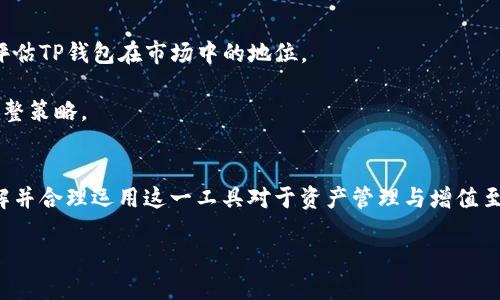   探索TP钱包自动交易软件的各项功能与应用 / 
 guanjianci TP钱包, 自动交易, 钱包软件, 区块链 /guanjianci 

引言
随着区块链技术的迅猛发展和数字货币的普及，越来越多的投资者选择利用数字钱包进行资产管理和交易。TP钱包作为一款流行的数字钱包，具备丰富的功能，其中自动交易软件是其功能亮点之一。本篇文章将深入探讨TP钱包自动交易软件的运作原理、使用方法、优势及其在实际操作中的应用，以帮助用户更好地了解这一工具。

什么是TP钱包？
TP钱包是一款集多种功能于一身的数字钱包，支持多种数字货币的存储、转账及交易。其界面友好，操作简便，使得用户可以轻松管理自己的数字资产。TP钱包不仅支持常见的ERC20（以太坊）、BEP20（币安智能链）代币，也支持比特币等主流数字货币的存储和交换。

除了基本的资产管理功能外，TP钱包还为用户提供了自动交易的方便工具，即TP钱包自动交易软件。该软件能够根据用户设定的条件自动进行交易，无需人为干预，极大地提高了交易效率。

TP钱包自动交易软件的运作原理
TP钱包自动交易软件的运作依赖于一系列的算法和API（应用程序接口）。用户可以根据自己的投资策略定义买入和卖出的条件，包括价格、数量、时间等。当市场达到预设条件时，交易软件会自动执行交易。

该软件通常会接入多个交易所的实时数据，通过API获取最新的市场行情，并根据用户设定的算法判断何时进行交易。这种系统化的交易方式有效避免了人为情绪干扰，使得交易更加理性与高效。

如何注册并设置TP钱包自动交易软件
用户首先需要下载并安装TP钱包应用程序，注册并完成实名认证。接着，可以选择开启自动交易功能并设置相关参数。如设定交易策略、监控市场价格，以及启用通知功能等，确保用户能够及时收到交易反馈。

在设置交易策略时，用户应考虑自己的风险承受能力及投资目标。明确何时买入、卖出的决策条件，使自动交易流程能够顺利运行。同时，用户还需定期审核和调整策略，以适应市场变化。

TP钱包自动交易软件的优势
TP钱包自动交易软件的优势主要体现在以下几个方面：

首先，它能够提高交易效率。用户设置好条件后，软件将自动执行，节省了用户在市场波动中等待的时间。

其次，自动交易能够减少情绪影响。人类交易者常常受到市场情绪影响而做出非理性的决策，而自动交易可以确保决策的理性与客观。

此外，TP钱包提供实时数据分析，帮助用户更好地把握市场趋势，交易时机。在高频交易中，人工已经难以跟上市场波动，自动交易能有效解决这个问题。

可能相关的问题

1. 自动交易软件如何设定投资策略？
在使用TP钱包自动交易软件之前，用户首先需要明确自己的投资目标和风险偏好。设定投资策略时，可以考虑以下几个方面：

首先，用户应根据自身的投资基础和市场知识决定是采用高风险高收益的策略，还是低风险的保守策略。在此基础上，设定合适的止损和止盈点以确保风险可控。

其次，选择适当的技术指标。可以根据历史数据分析，选择适合自己策略的技术指标，如MACD、相对强弱指数（RSI）等，根据这类指标判断市场趋势与入场时机。

最后，用户应设置合适的交易频率。高频交易策略需要频繁监控市场并进行交易，适合于高频率的市场变化；而低频策略则更适合稳健的投资者。

2. 自动交易软件的安全性如何保障？
安全性是使用任何数字钱包与自动交易软件时首要考虑的问题。TP钱包在安全性方面采取了多重措施：

首先，用户的私钥和敏感信息都经过加密处理，并保存在本地设备中，而不是存储在云端。即使遇到网络安全问题，用户数字资产仍然相对安全。

其次，TP钱包具备双重身份验证功能，提高账户安全性。用户在登录和进行交易时，需通过身份证、指纹或其他生物特征进行验证，增加了安全性。

此外，用户在使用软件时应避免连接不安全的网络，确保使用VPN和防火墙。此外，用户最好选择具有良好口碑和信誉的服务提供商，并定期检查账户活动。

3. 自动交易软件是否会产生额外费用？
使用TP钱包的自动交易软件时，用户可能会面临一些额外费用。一般来说，这些费用包括：

首先是交易手续费。大多数数字钱包以及交易所会对每笔交易收取一定比例的费用，具体费用因交易所而异；软件在执行交易时，通常是自动扣除这些费用。

其次，一些高级功能、策略模板或市场数据分析可能需要额外付费。若用户希望使用更高级的算法或工具，可以关注TP钱包是否提供此类增值服务。

最后，用户需对比各类交易所和平台的费用结构，选择最符合自己需求的服务，不要盲目追求低费用而忽视了服务的全面性与安全性。

4. 如何评价TP钱包自动交易软件的市场表现？
对TP钱包自动交易软件的市场表现进行评价时，可以从多个角度来看：

首先是用户反馈。用户对软件的使用反馈能直接反映其市场表现。能否成功帮助用户实现预期收益、稳定性以及易用性等都是评价的标准。

其次是市场竞争状况。与市面上其他自动交易软件相比，TP钱包的优势和不足也是评价的依据。关注行业动态和用户选择趋势，将有利于综合评估TP钱包在市场中的地位。

最后，可以通过对比历史性能来判断软件的有效性与稳定性。历史交易数据的回测分析将为用户提供参考，用户还需根据不同市场环境灵活调整策略。

总结
总体来看，TP钱包的自动交易软件是一种便捷的投资工具，能够帮助用户在市场波动中有效捕捉机会。无论是新手投资者还是职业交易员，了解并合理运用这一工具对于资产管理与增值至关重要。

不过，用户在使用过程中仍需谨慎，定期评估自己的投资策略，保持对市场趋势的敏锐洞察，以确保获得最佳投资效果。