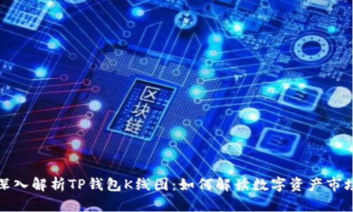 深入解析TP钱包K线图：如何解读数字资产市场