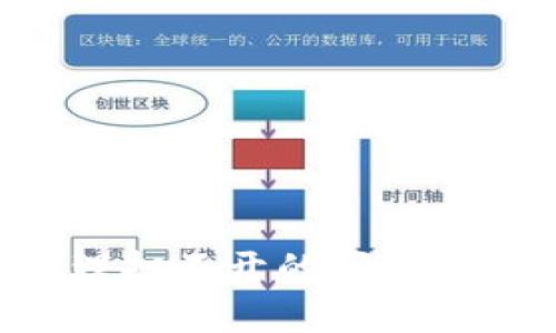 如何解决TP钱包授权管理打不开的问题：详细指导与常见解决方案