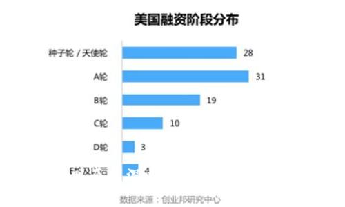 加密货币狂跌原因深度解析：市场动荡背后的真相