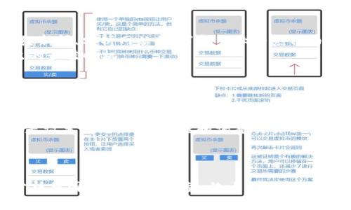 b要确定你的问题整体结构和目标关键字。以下是关于“TP钱包无法出售币”的内容的示例。

   TP钱包卖不出币怎么办？问题解析与解决方案  / 

 guanjianci  TP钱包, 卖币, 加密货币, 解决方案  /guanjianci 

引言
在加密货币日益普及的今天，TP钱包作为一种流行的数字资产管理工具，其用户数量不断增加。然而，许多用户在使用TP钱包进行币出售时，可能会遇到“卖不出币”的困扰。本文将针对这一问题进行详细解析，帮助用户了解可能出现的原因，并提供切实可行的解决方案。

TP钱包简介
TP钱包是一种适用于多个区块链网络的多功能数字钱包，它允许用户存储、购买和出售各种加密货币。TP钱包不仅支持主流币种，如比特币、以太坊，还支持许多ERC-20代币。随着去中心化金融（DeFi）兴起，TP钱包也不断扩展其功能，提供了更为便捷的交易和资产管理服务。

用户在TP钱包中可能遇到的问题
对于刚接触加密货币的用户来说，TP钱包虽然简单易用，但在实际操作中仍可能遭遇一些困难。其中“卖不出币”是用户最常反馈的问题之一。导致这一问题的原因可能有多个方面，包括网络问题、钱包设置不当、交易所限制、资金不足等。

原因一：网络问题
在尝试出售币时，网络状况是一个重要因素。如果用户的网络连接不稳定，可能导致交易请求未能成功提交。用户可以检查自己的网络连接，确保网络信号强且稳定。
此外，钱包服务器的负载情况也可能影响交易。有时由于过高的交易量，TP钱包的服务器可能会出现拥堵，导致交易无法顺利进行。用户可以尝试在不同时间段进行交易，避免高峰期。

原因二：钱包设置不当
TP钱包的设置和配置也可能造成“卖不出币”的情况。例如，用户可能未正确选择要交易的币种，或者未设置合理的交易费用。在TP钱包中，卖方需要根据实时市场行情来设置合适的售价，如果售价过高，可能没有买方愿意成交。
对于初学者来说，了解如何在TP钱包中正确设置交易是非常重要的。用户需确保已选择正确的币种，设定合理的价格，同时关注交易费用。

原因三：交易所限制
如果用户选择在TP钱包内的交易所出售币，可能会碰到交易所的特定限制。有些交易所对出售币的用户有最低金额限制，若用户所要出售的币量未满，则无法完成交易。
另外，还有一些交易所对于新用户会有交易门槛，比如需完成身份验证后才可进行大额交易。在这种情况下，用户可以选择先验证身份，或者尝试出售其它小额的资产。

原因四：账户余额不足
用户在TP钱包中出售币时，应确保其账户中有足够的余额以支付交易费用。若账户余额不足以支付交易费用，出售操作将无法进行。
此外，用户也需注意在进行出售交易时，确保目标币种的余额可供出售。如果所有的币都已被锁定或转移，将会导致无法出售的情况。

解决方案：如何卖出币
针对以上提到的原因，用户可以采取以下一些解决方案来尝试解决TP钱包卖不出币的问题：
ol
    listrong检查网络连接/strong：确保设备具有良好的网络连接，并考虑切换网络或重新启动路由器。/li
    listrong钱包设置/strong：在出售之前，仔细检查所选择的币种、交易价格以及交易费用，并参考市场行情进行合理操作。/li
    listrong了解交易所限制/strong：在选择交易所出售币时，提前了解相关的交易要求和限制，确认满足条件后再进行交易。/li
    listrong检查余额/strong：确保账户中有足够的余额以支付所有相关费用和出售币的金额。/li
/ol

问题一：如何选择合适的交易时间？
选择合适的交易时间是确保成功出售币的关键因素之一。市场的波动性直接影响交易的成功率。一般来说，市场集中交易时间（例如主流市场开放时）容易产生更多的买入和卖出需求。用户应关注市场行情动向，选择波动较大且交易活跃的时段进行交易。
此外，还应留意各种重要新闻事件或政策公告，这些因素常常会引发市场震荡，因此在重大事件发生前，用户应谨慎交易。
最后，利用技术分析工具和行情图表，帮助用户找到合适的入场和出场时机，若价格高于预期则可考虑卖出，避免损失。

问题二：TP钱包的安全性如何保障？
TP钱包的安全性始终是用户关注的重点。在使用TP钱包前，用户需确保钱包的下载源为官方网站或正规应用商店。此外，为了提高安全性，可以考虑启用双重身份验证（2FA），每次登录都需输入动态密码，以确保账户不会被冒用。
定期备份私钥或助记词，并将其保存在安全场所，以备不测。若私钥遗失，用户将无法恢复钱包内的资产。
此外，及时更新TP钱包及其所用区块链的最新版本，以确保账户的安全性和稳定性。

问题三：如何评估币值与市场趋势？
评估币值与市场趋势是成功进行加密货币交易的重要技能。用户可以通过多种方式获取市场信息，包括社交媒体、财经新闻、分析网站等。了解行业内热门币种的动态，可以帮助用户做出及时的交易决策。
用户还应熟悉技术分析工具，如Bollinger Bands、RSI、MACD等，通过绘制图表来预测市场价格趋势，判断买入和卖出的最佳时机。
此外，倍加留意市场情绪的变化，网络上不同用户的讨论和观点也能帮助用户更全面地把握市场走向。

问题四：如何处理交易失败的情况？
当用户在TP钱包中尝试出售币后，若交易失败，首先需冷静分析原因。确认是网络问题、余额不足还是设置不当导致的具体问题。然后，根据不同原因采取相应的措施来解决。
若是网络问题，尝试重启网络或在不同时间段再进行交易；若是余额问题，考虑转账资金以确保有足够的交易费用；若是设置问题，再次检查和调整交易相关参数。
如果多次尝试后仍然无法解决，建议寻求TP钱包的客户支持，反馈交易失败的问题，帮助解决疑难。

总结
TP钱包作为一种高效的数字资产管理工具，尽管在用户交易过程中可能会遇到“卖不出币”的问题，但只要针对性地分析原因，采取相应措施，绝大多数问题都能得到解决。在实际操作中，用户需积累经验，加深对市场的理解，以便在未来的交易中获得更好的收益。