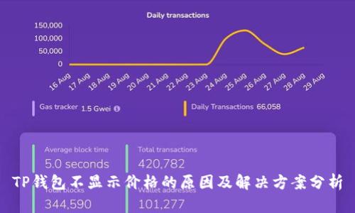 TP钱包不显示价格的原因及解决方案分析