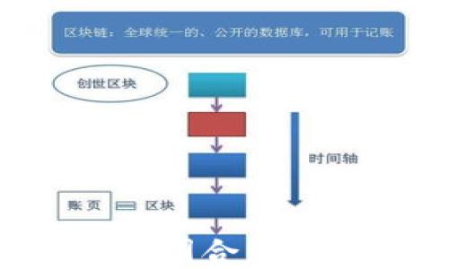 
如何使用TP钱包在中国合法、安全地管理数字资产