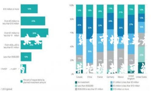   加密货币市场的未来：即将结束还是新生的开始？ / 
 guanjianci 加密货币, 区块链, 投资策略, 未来趋势 /guanjianci 

引言
加密货币，作为一种新兴的数字资产，过去十年经历了如火如荼的发展。从比特币的产生到以太坊等众多币种的崛起，加密货币在全球范围内吸引了大量的投资者和用户。然而，随着市场的波动和监管的加强，人们开始怀疑加密货币的未来。它真的要结束吗？或者这是一个新的开始？本文将深入探讨这一话题，分析加密货币市场的现状、 问题与应对策略，最后为投资者提供一些可行的建议。

加密货币的现状
近年来，加密货币市场的发展可谓是迅速且多元。单看市场规模，比特币和其他主流币种已经成为一种广为接受的资产类别。在2021年，加密货币的总市值超过了3万亿美元，一度吸引了传统金融机构和国家的关注。加密货币的去中心化特性，使得交易更加透明和高效，获得了一批忠实的支持者。

然而，市场的波动性依然是一个显著的问题。加密货币的价格通常会在短时间内剧烈波动，导致投资者面临较高的风险。此外，各国政府对加密货币的监管政策各不相同，这导致市场的规则和环境时常发生变化。而且，随着越来越多的项目进入市场，层出不穷的诈骗行为也使得投资者感到不安。尽管如此，仍有不少人对加密货币抱有期待，他们认为区块链技术的潜力尚未被完全挖掘，未来依然蕴藏着机遇。

可能面临的四个问题

h41. 加密货币是否面临监管的压力？/h4
随着加密货币市场的崛起，各国政府开始重视这一领域并进行积极监管。许多国家出台了有关加密货币的法规，旨在保护投资者、打击洗钱和诈骗行为。然而，监管的力度和方向各地差异显著。对一些投资者而言，监管可能意味着更多的保障，但也可能带来流动性和创新的减少。

例如，在中国，政府对加密货币交易和挖矿活动的强制禁令使得市场出现一定程度的萎缩。而在美国，尽管尚未实施全国统一的监管政策，但各州对加密货币的态度不同，造成市场的分散与不稳定。长期来看，越来越多的国家可能会选择出台相关法规，这将成为加密货币能否持久发展的关键因素之一。

h42. 加密货币市场的波动性是否会影响投资者信心？/h4
加密货币市场的高波动性是该市场的一大特征，投资者一夜之间可能面临巨额的利润或亏损。这种波动性不仅影响了个人投资者的心理和决策，也引起了机构投资者的疑虑。尽管波动性为短期交易者提供了机会，但对于希望长时间持有资产的投资者来说，这却是一个不小的挑战。

许多投资者在经历了2017年牛市后的价格崩盘时对市场失去了信心，加之媒体的负面报道，进一步放大了对市场的恐慌情绪。从某种程度上讲，市场信心的恢复需要时间和稳定的市场环境。一些人认为，随着区块链技术和数字资产的逐步成熟，市场的波动性可能会降低，进而为投资者带来更大的信心。而另一些人则认为，市场的本质特性注定了其高波动性在短期内难以改变。

h43. 技术问题能否成为加密货币发展的障碍？/h4
尽管区块链技术在加密货币中扮演着至关重要的角色，但它仍然面临许多技术挑战。例如，区块链技术的可扩展性问题、交易处理速度限制、高能耗等都亟待解决。这些技术问题产生了安全隐患，也时常给用户带来不便。

以比特币为例，每秒钟只处理7笔交易的能力，远远无法与传统支付系统的速度相提并论。这使得比特币在日常交易中并不实用。此外，许多加密货币项目仍处于实验阶段，技术的稳定性和安全性尚需进一步验证。因此，技术瓶颈会在某种程度上限制加密货币的普及和应用，而解决这些问题需要技术团队的持续努力。

h44. 社会接受度如何影响加密货币的未来？/h4
社会对加密货币的接受程度直接影响其市场发展的潜力。近年来，越来越多的商家开始接受比特币等加密货币作为支付方式，特别是在科技行业和金融服务领域。然而，整体来看，绝大多数消费者对加密货币仍持谨慎态度，尤其是因为其复杂性以及潜在的安全隐患。

为了提高社会接受度，加密货币项目需要更好地进行公众教育，提高消费者对其价值和用途的理解。同时，政府和行业组织的支持也能为市场营造更为积极的环境，提高大众对加密货币的认知。而提高社会接受度的关键之一在于通过时间和实践来建立用户的信心，使更多的人愿意尝试并使用加密货币。

总结：面临挑战与机遇
加密货币市场的发展并非一帆风顺，尽管面临众多挑战，如监管压力、市场波动性、技术瓶颈以及社会接受度等，但基于区块链背景的数字资产依然蕴藏着巨大的发展潜力。许多行业专家认为，未来的加密货币市场将更趋于成熟，可能会通过技术进步、法规完善和社会认知的提升，从而实现新的增长局面。

对于投资者而言，了解市场动态、辨别风险和机遇是至关重要的。在进行投资时，应保持理性，切勿盲目跟风，制定符合自身风险承受能力的投资策略。与此同时，投资者也应关注加密货币背后的技术创新，并把握未来可能出现的新机会。