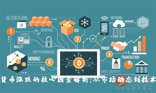 加密货币涨跌的核心因素解析：从市场动态到技术分析