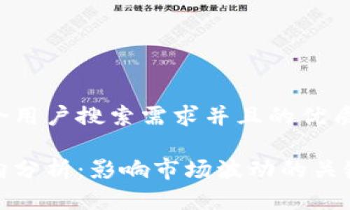 思考一个符合用户搜索需求并且的优质

加密货币流向分析：影响市场波动的关键因素与趋势