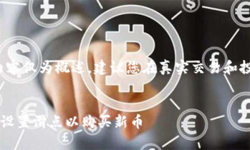 注意: 此处提供的内容仅为概述，建议您在真实交易和投资中始终保持审慎。

内容大纲:
1. 如何在TP钱包中设置滑点以购买新币