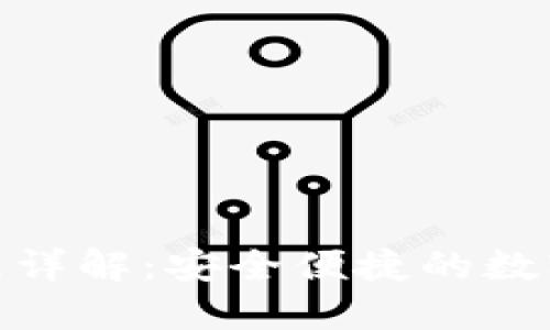 TP钱包绑定流程详解：安全便捷的数字资产管理体验